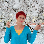 ���������� �����������, ���� ������� ��������, 68 ���, ������������ ��� ����� � ���������, c�������� ���������