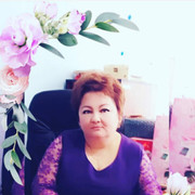 ���������� �������, ���� ������� �������, 47 ���, ������������ ��� ������, ����� � ���������, c�������� ���������