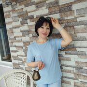 ���������� �����������, ���� ������� �����, 55 ���, ������������ ��� c�������� ���������