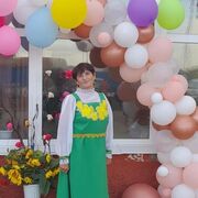 ���������� �����, ���� ������� ���������, 61 ���, ������������ ��� ����� � ���������, c�������� ���������