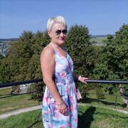 ���������� ������, ���� ������� ������, 57 ���, ������������ ��� ������, ����� � ���������