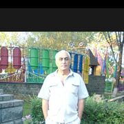 ���������� ���������, ���� ������� ����, 71 ���, ������������ ��� ������, ����� � ���������, c�������� ���������, ���������