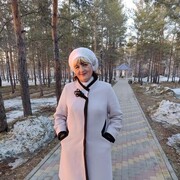 ���������� ���������, ���� ������� ����, 68 ���, ������������ ��� ������, ����� � ���������