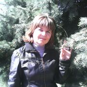 ���������� ������, �������