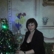 ���������� �����������, ���� ������� ������, 41 ���, ������������ ��� ������, ����� � ���������, c�������� ���������