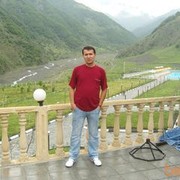  ,   Ayxan338, 43 ,   