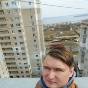 ���������� ��������, ���� ������� ��������, 33 ����, ������������ ��� ������, ����� � ���������, c�������� ���������