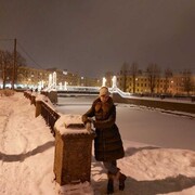 ���������� �����-���������, ���� ������� ��������, 22 ����, ������������ ��� ����� � ���������, c�������� ���������