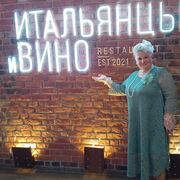 ���������� ������������, ���� ������� ��������, 55 ���, ������������ ��� ����� � ���������, c�������� ���������, ���������