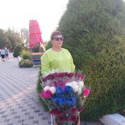 ���������� �����������, ���� ������� ������, 50 ���, ������������ ��� c�������� ���������