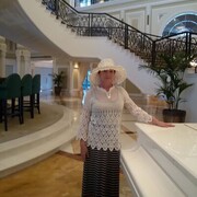 ���������� ��������, ���� ������� �����, 61 ���, ������������ ��� ������, ����� � ���������, c�������� ���������