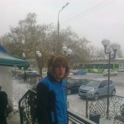 ���������� �������, ���� ������� Kolya_7888, 34 ����, ������������ ��� ������, ����� � ���������, c�������� ���������