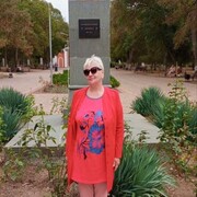 ���������� �����, ���� ������� ����, 68 ���, ������������ ��� ������, ����� � ���������