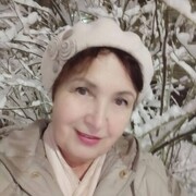 ���������� ������, ���� ������� �������, 66 ���, ������������ ��� ������, ����� � ���������