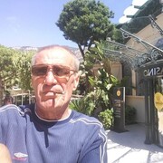 ���������� �������, ���� ������� Sergiu, 64 ����, ������������ ��� ������, ����� � ���������