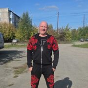 ���������� ������������, ���� ������� ������, 41 ���, ������������ ��� ������, ����� � ���������, c�������� ���������