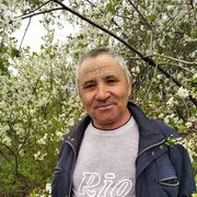 ���������� �����, ���� ������� Midehat, 66 ���, ������������ ��� c�������� ���������