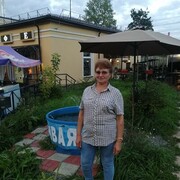 ���������� �������, ���� ������� �������, 61 ���, ������������ ��� ������, ����� � ���������