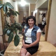 ���������� ����, ���� ������� ���, 53 ����, ������������ ��� ����� � ���������, c�������� ���������