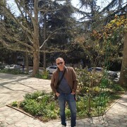 ���������� ������, ���� ������� ������, 42 ����, ������������ ��� ������, ����� � ���������, c�������� ���������