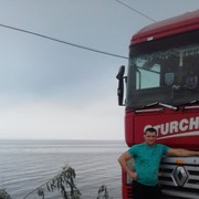  ,  vitya, 42