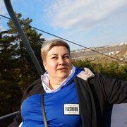 ���������� ����������, ���� ������� ������, 47 ���, ������������ ��� ����� � ���������, c�������� ���������