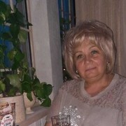 ���������� ������, ���� ������� ������, 55 ���, ������������ ��� ������, ����� � ���������