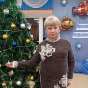 ���������� ������-��-����, ���� ������� �������, 55 ���, ������������ ��� ���������