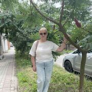 ���������� �����, ���� ������� Iren, 68 ���, ������������ ��� ����� � ���������, c�������� ���������