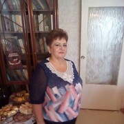 ���������� ���������, ���� ������� ��������, 64 ����, ������������ ��� ������, ����� � ���������, c�������� ���������, ���������