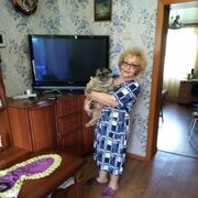 ���������� ��������, ���� ������� ����, 70 ���, ������������ ��� ���������