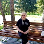 ���������� �������, ���� ������� �����, 65 ���, ������������ ��� c�������� ���������