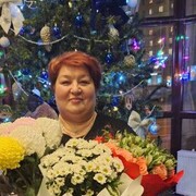 ���������� ������, ���� ������� ������, 55 ���, ������������ ��� ������, ����� � ���������