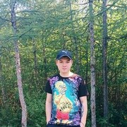 ���������� �����������, ���� ������� ���������, 28 ���, ������������ ��� ������, ����� � ���������