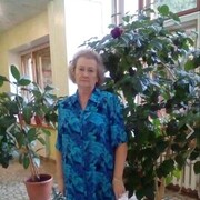 ���������� �������, ���� ������� ���������, 71 ���, ������������ ��� c�������� ���������