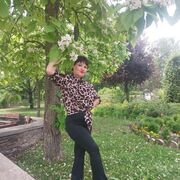  ,   Olchuk, 42 ,   c , 