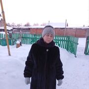 ���������� ��������, ���� ������� ��������, 55 ���, ������������ ��� ������, ����� � ���������