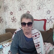 ���������� �����, ���� ������� ������, 71 ���, ������������ ��� ������, ����� � ���������