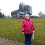 ���������� ���������, ���� ������� ��������, 37 ���, ������������ ��� ����� � ���������, c�������� ���������