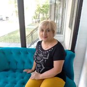 ���������� �������, ���� ������� ������, 59 ���, ������������ ��� ������, ����� � ���������