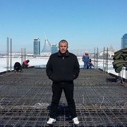 ���������� ����, ���� ������� Turgut, 55 ���, ������������ ��� ������, ����� � ���������, c�������� ���������