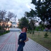  -,   , 64 ,     , c 