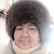 ���������� ������������, ���� ������� ������, 65 ���, ������������ ��� ������, ����� � ���������