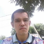 ���������� ������ ��������, ���� ������� Dmitry, 41 ���, ������������ ��� ������, ����� � ���������