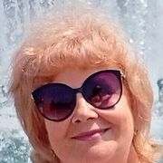 ���������� ������, ���� ������� �����, 64 ����, ������������ ��� c�������� ���������