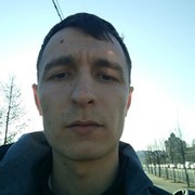 ���������� ������, ���� ������� ������, 33 ����, ������������ ��� ������, ����� � ���������, c�������� ���������