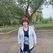 ���������� ����, ���� ������� �������, 61 ���, ������������ ��� ������, ����� � ���������, c�������� ���������