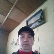 ���������� ������, ���� ������� ���������, 61 ���, ������������ ��� ������, ����� � ���������, c�������� ���������