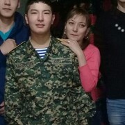 ���������� �����, ���� ������� ������, 28 ���, ������������ ��� ������, ����� � ���������, c�������� ���������