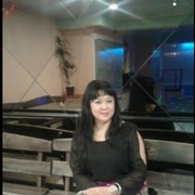 ���������� �������, ���� ������� ����, 46 ���, ������������ ��� ������, ����� � ���������, c�������� ���������